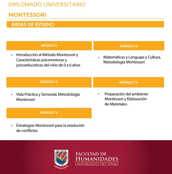 Diplomado Montessori - Universidad del Istmo de Guatemala -UNIS-
